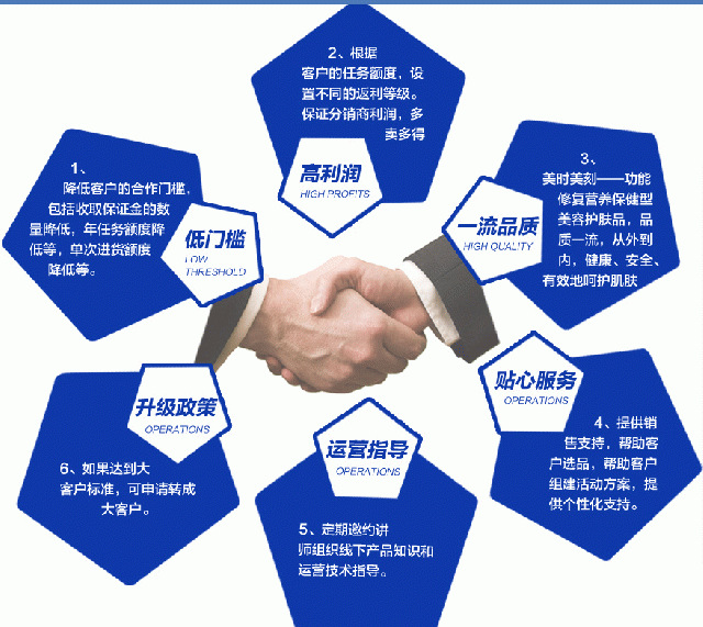 市場(chǎng)跟蹤.jpg